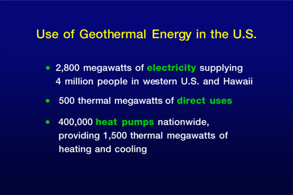 Use of Geothermal in US